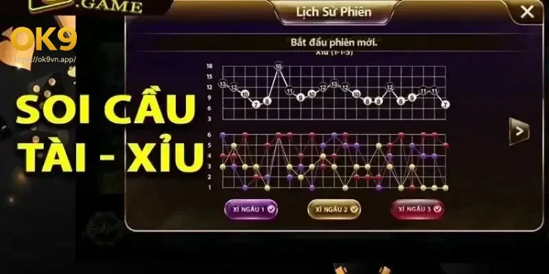 Hướng dẫn chi tiết cách đọc kèo tài xỉu trong cá cược